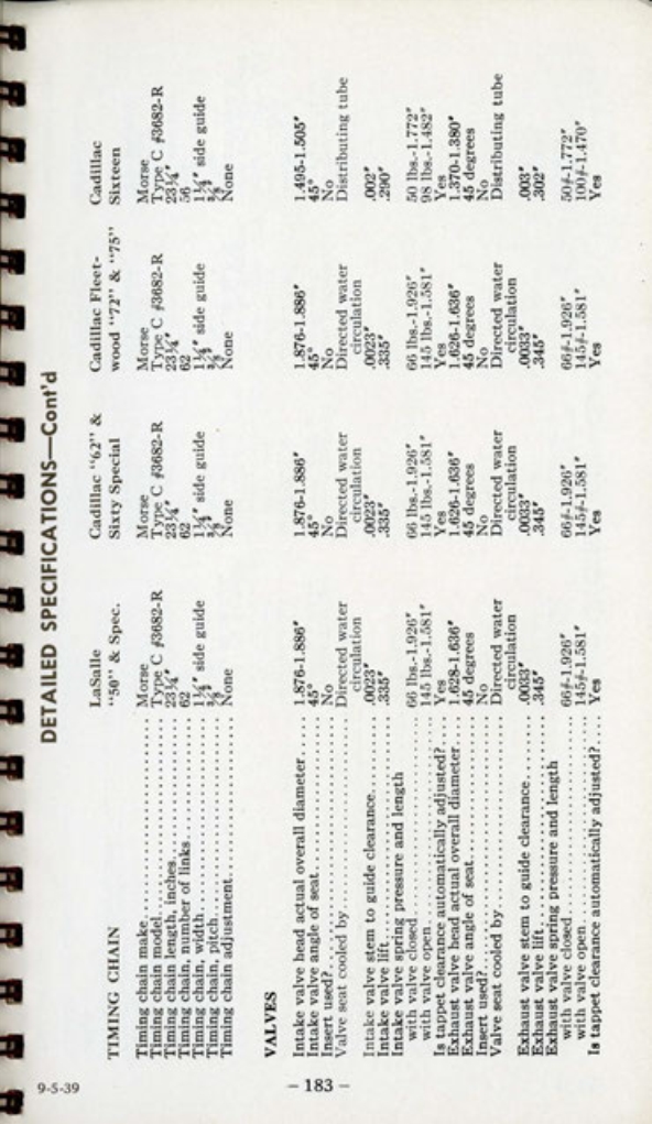 1940 Cadillac LaSalle Data Book Page 4